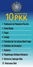 Cakupan 10 Proker PKK